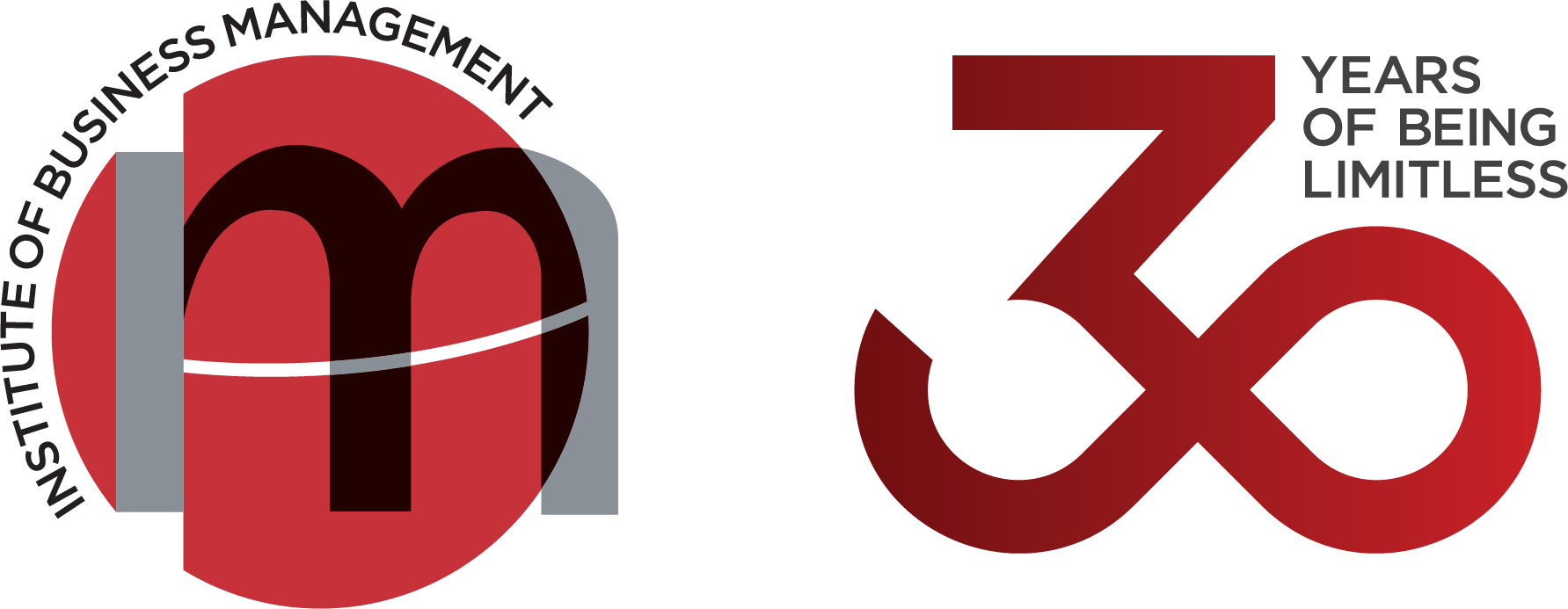 IoBM Personality Test